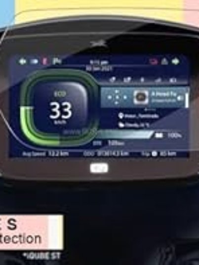 IQUBE GLOSSY FINISH SCREEN GUARD – BIG